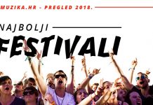 Najbolji festivali u 2018.
